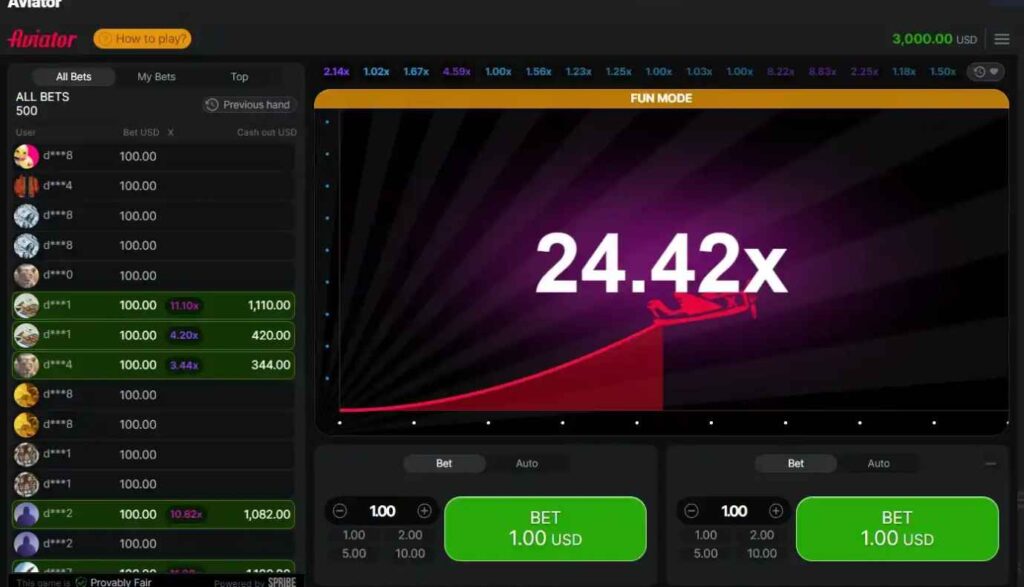 краш ігри супергра