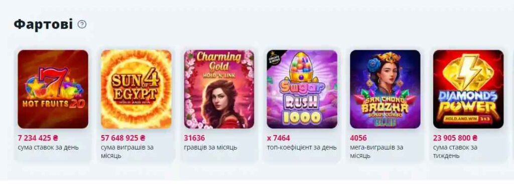 слотокинг лайф