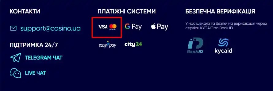 Виведення виграшів з мобільного у казино з Mastercard