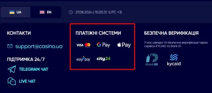 Методи поповнення казино від 5 грн