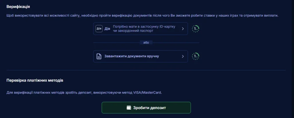 Вінбос верифікація